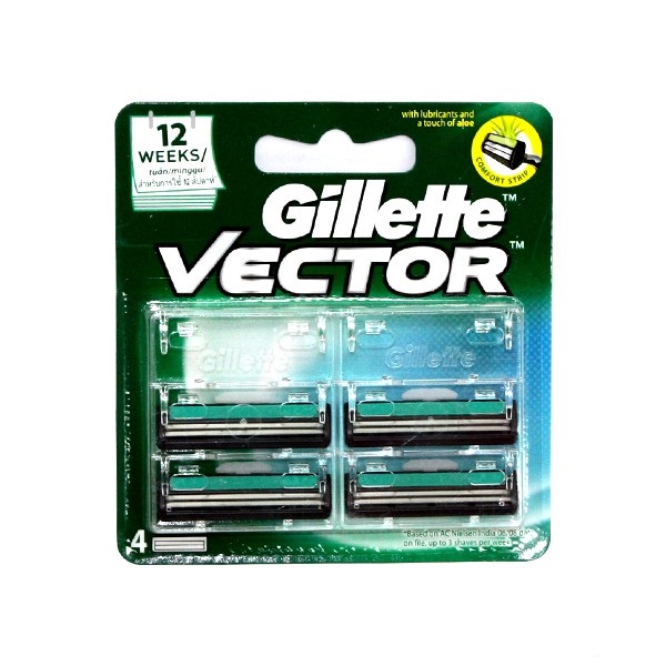gilette_vector_plus_shaving_razor_4s.jpg